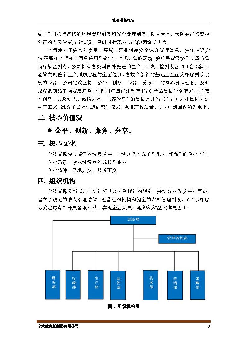 社会责任报告6.jpg